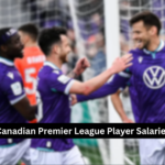 Canadian Premier League Player Salaries