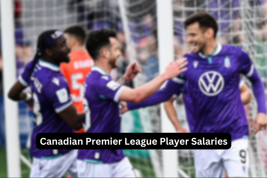 Canadian Premier League Player Salaries