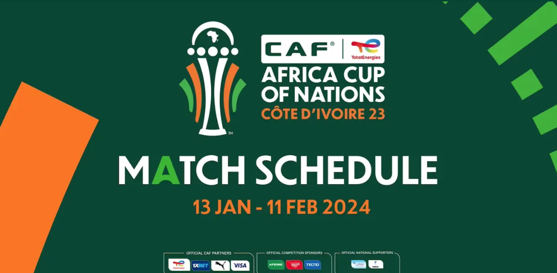 CAF AFCON 2024: Mali v Côte d'Ivoire Quarter-Final Facts & Figures