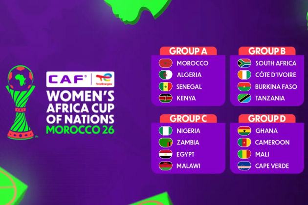 TotalEnergies CAF Women's Africa Cup of Nations (WAFCON) 2026 Final