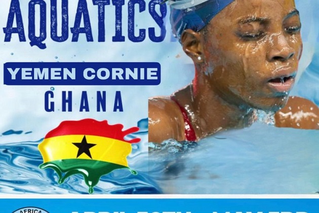 Africa Aquatics Zone II Swimming and Open Water Championships 2025